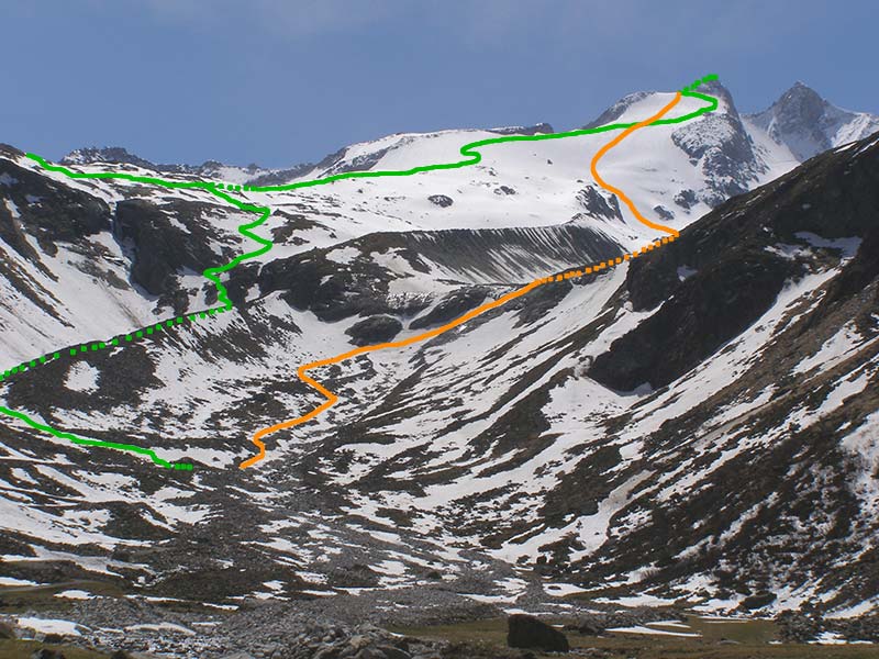 Skitour - Gabler - Zillertaler Alpen - Reichenspitzgruppe